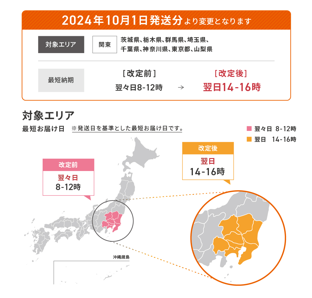 一部エリアの「お届け日」及び「指定時間帯」の変更について