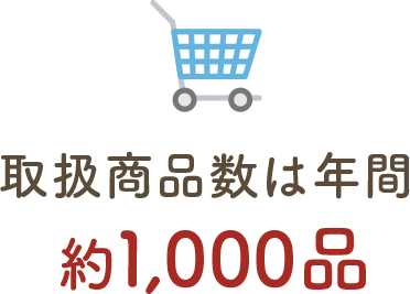取り扱い商品は年間約900品